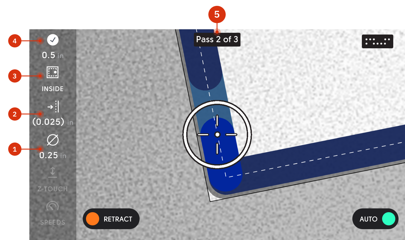 General User Interface (Cutting)