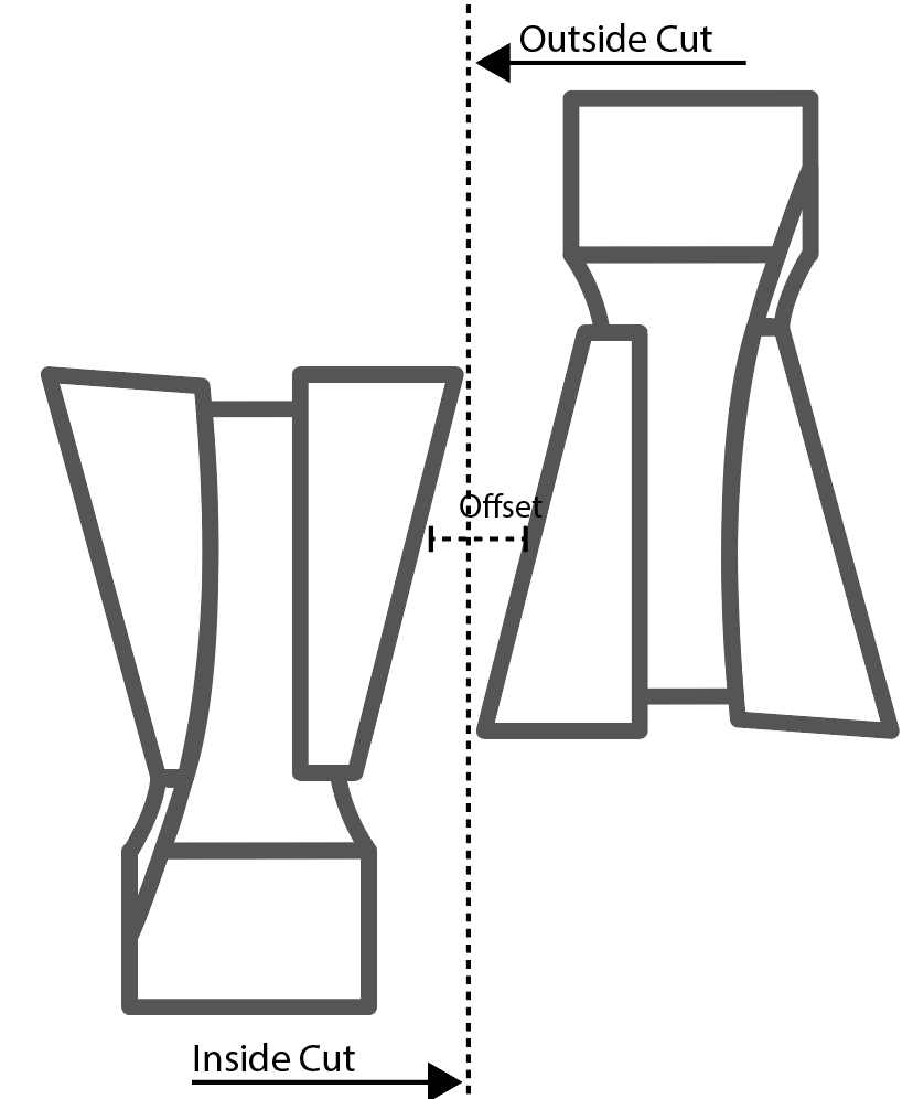 Offset for a perfect fit with the 15° Dovetail router bit
