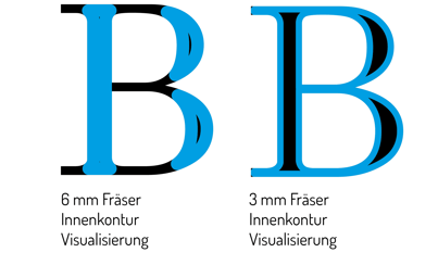 Cut_Beispiel_Innenkontur-02.png