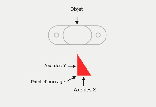 Point_d_ancrage_FR.PNG