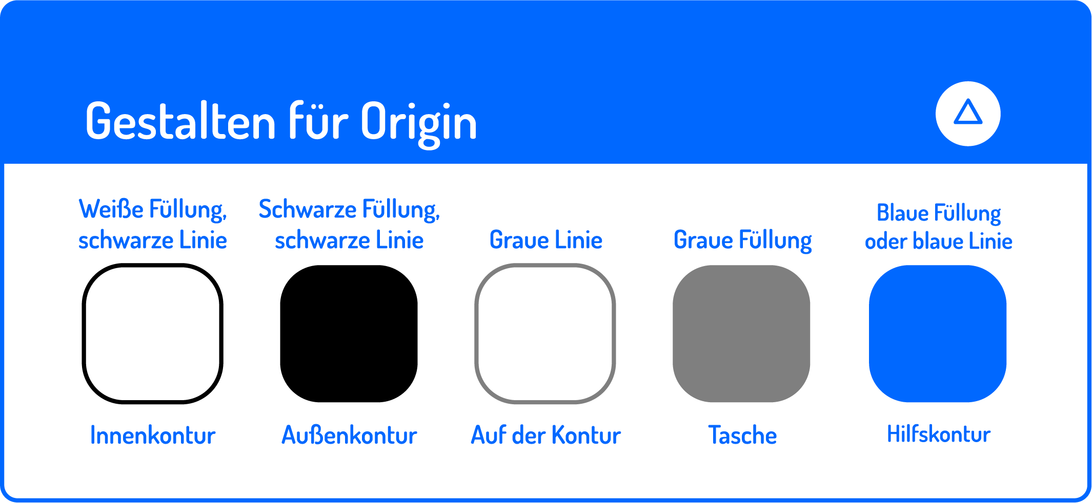 Gestalten-fu_r-Origin.png